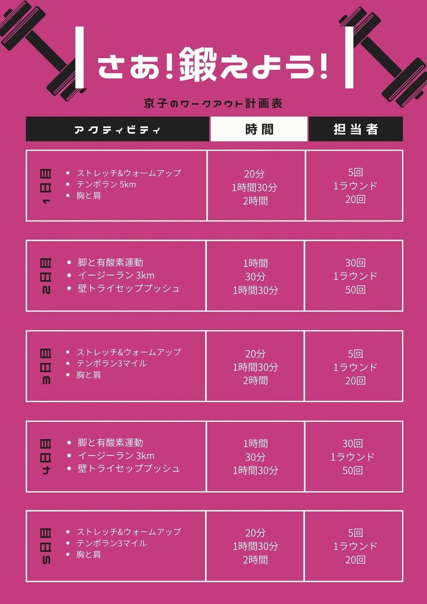 動画写真１個で十分ダイエットトレーニング指導します 重量が伸びない・怪我しそう・効いてる感じがないそんな悩み解決 イメージ1