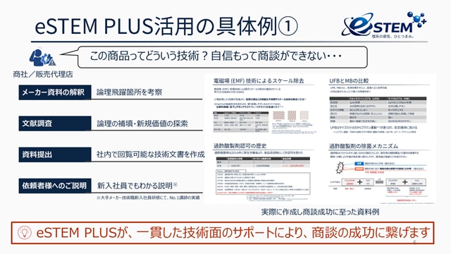 商品訴求の根拠を調査します 文献・技術調査で強みを見える化 イメージ4