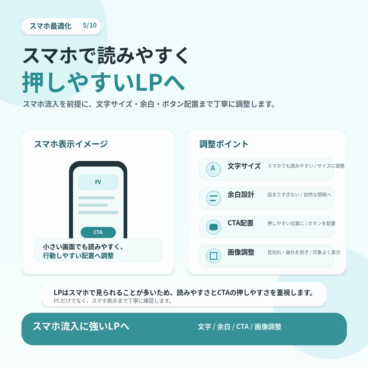 LPをデザインからコーディングまで丁寧に制作します 伝わる構成と導線で、相談・購入につながるLPへ。 イメージ5