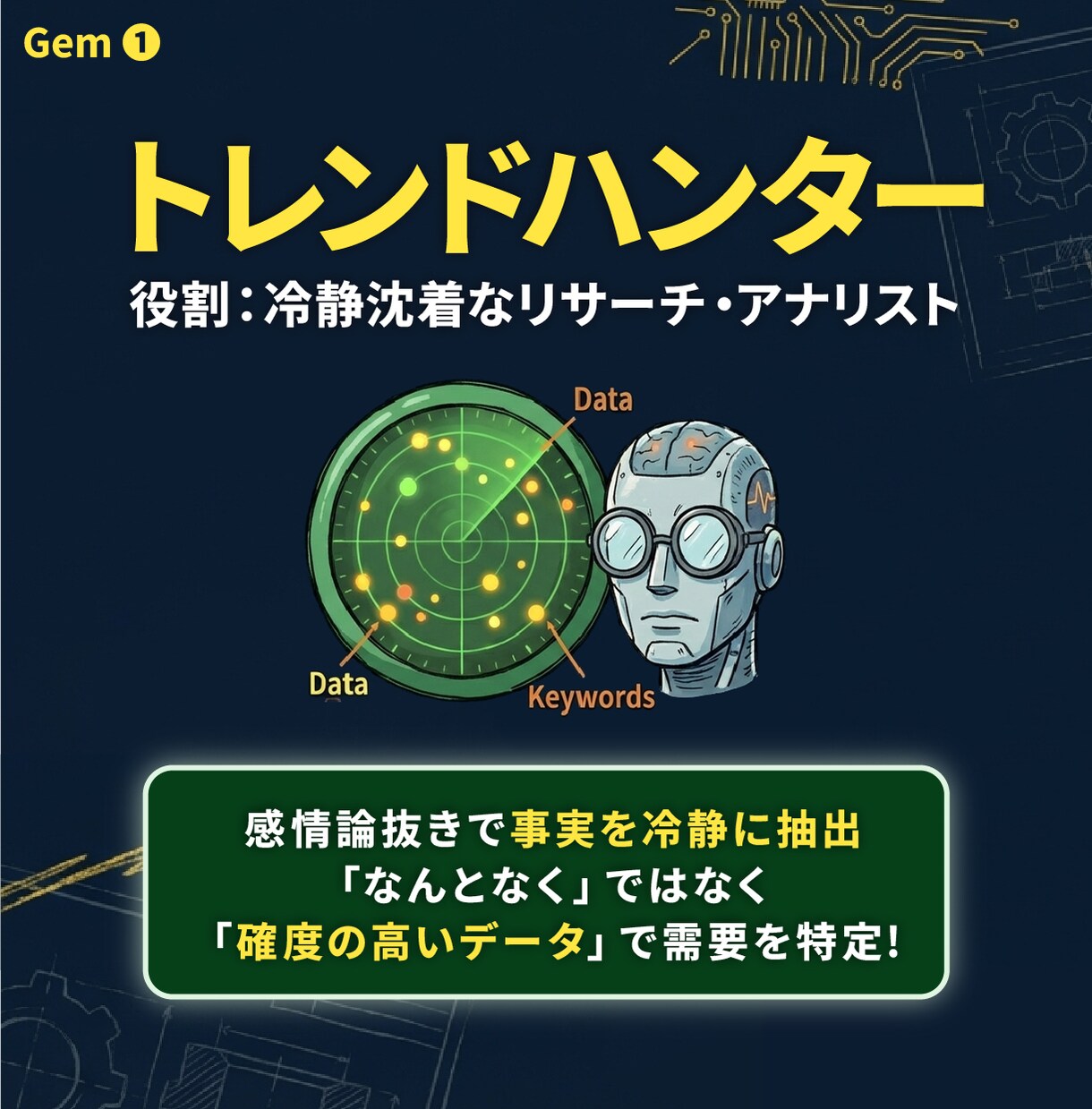YouTube運営を自動化するGem5つ配布します 機械的な量産はもう終わり！熱量が伝播する最強Gemパック イメージ4