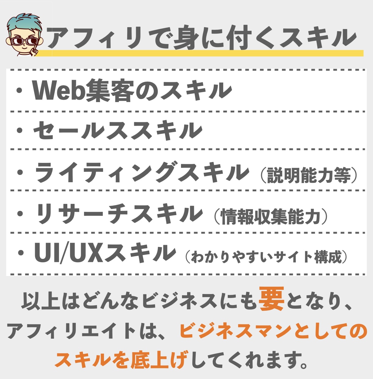 初心者OK★アフィリエイトのセンターピン教えます 無駄を省き、疲弊せず、戦略的にアフィリエイトをチート化しよう イメージ6