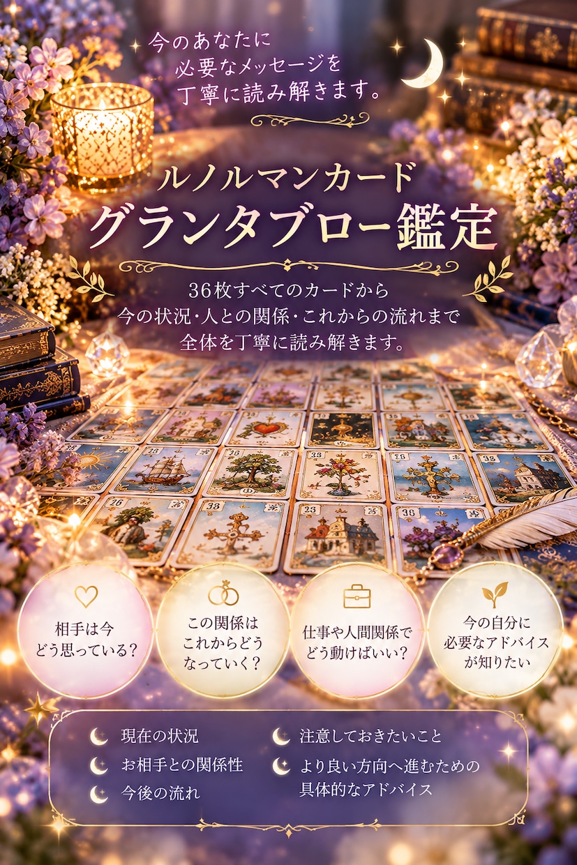 リピーター様限定気になることを1つ占います 「前回鑑定後の変化や今のお悩みをカードで読み解きます」 イメージ2