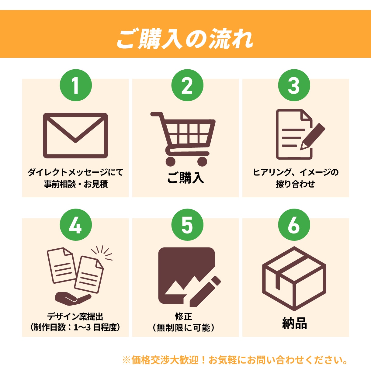 修正無制限！バナーなどのWEB画像を作成します 現役WEBデザイナーがバナーやヘッダーなどの画像を作成！ イメージ8