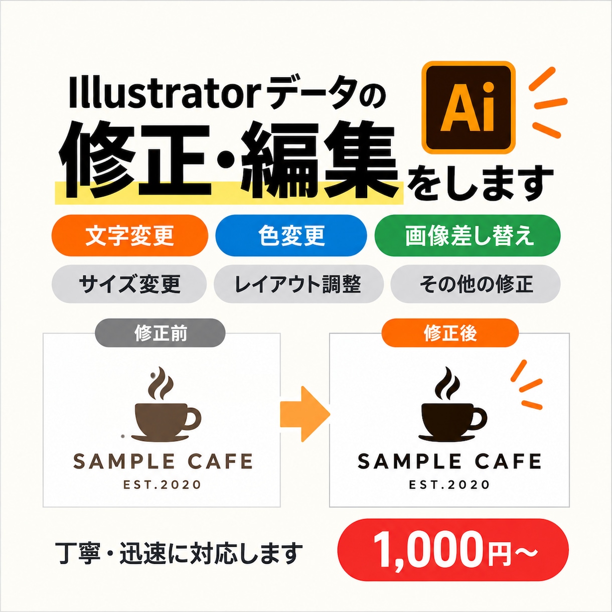 Illustratorデータ修正・編集をしますます 文字・色変更・画像差し替えなど、ちょっとした修正を承ります イメージ1