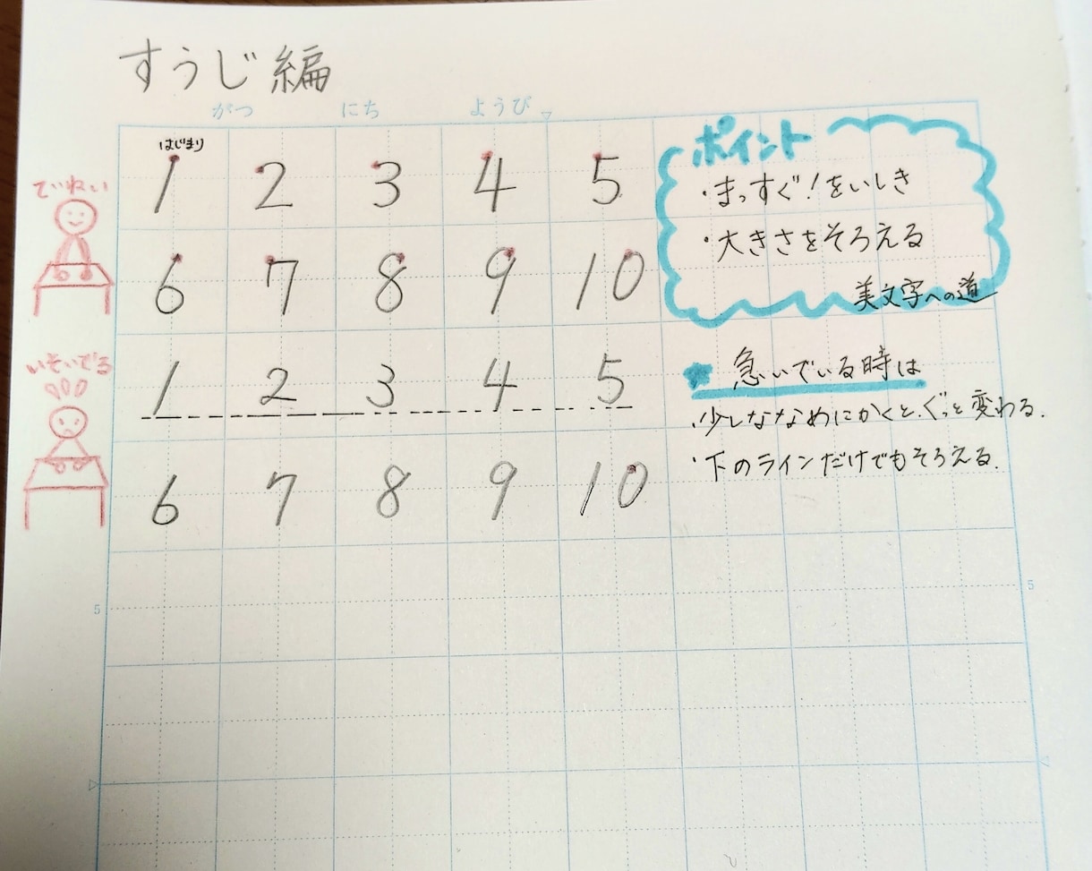 子どもの字を画像で添削｜書道資格・教員免許あります ひらがな・漢字・毛筆まで！写真を送るだけで直接朱書き添削 イメージ3