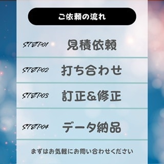 SNS広告で1クリック/30円のバナーをつくります 自社で培ったノウハウを使いSNSにて低価格のコンバージョン イメージ2