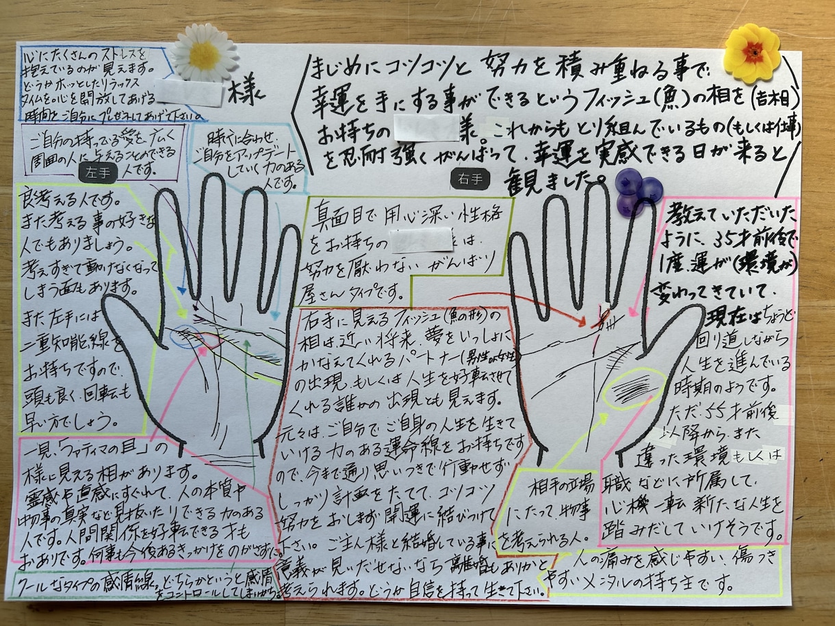 専用ページとなります。手相鑑定書 手相鑑定書（有料）のサンプル紹介④｜東赳弘(ひがしたけひろ