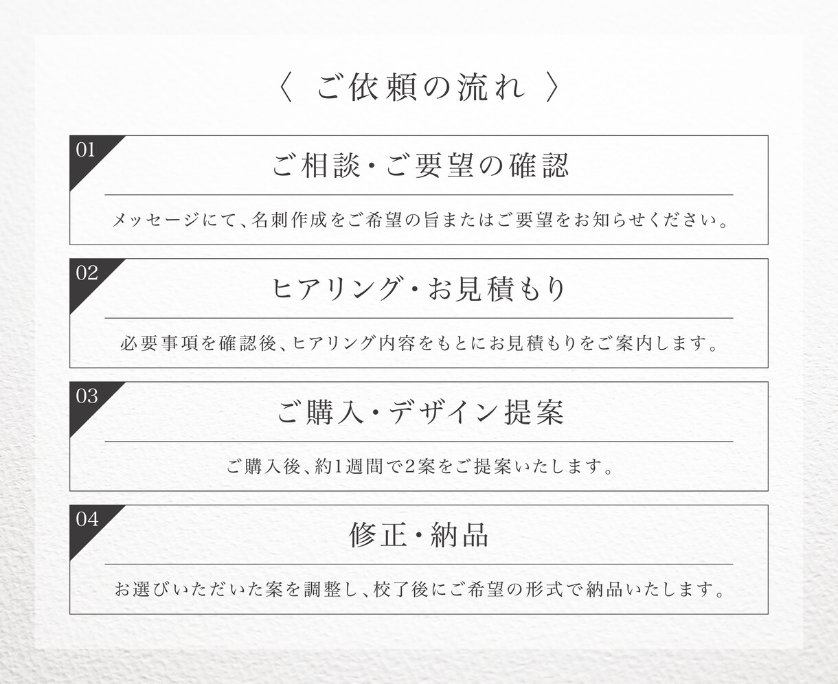 シンプルで印象に残る名刺を作成します 読みやすさと洗練感を大切にした、完全オリジナル名刺 イメージ7