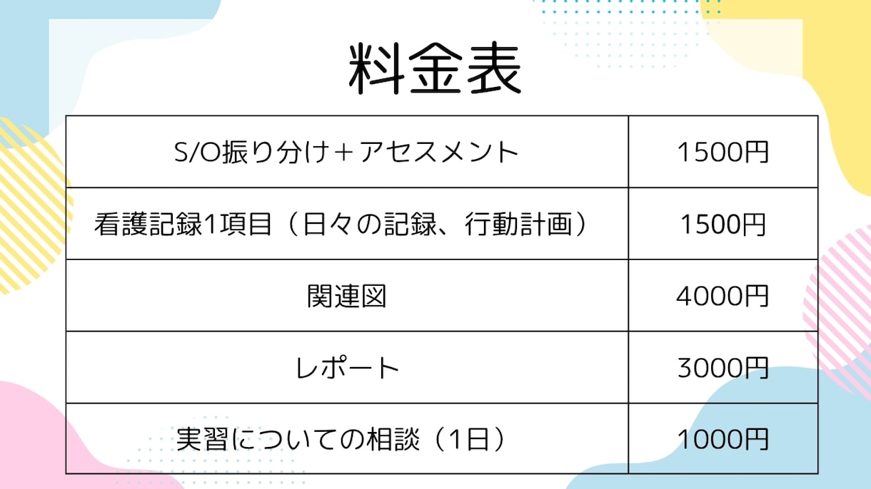現役指導者があなたの隣に。看護実習をサポートします 看護実習の不安を、安心に変えるあなただけの個別サポート イメージ5
