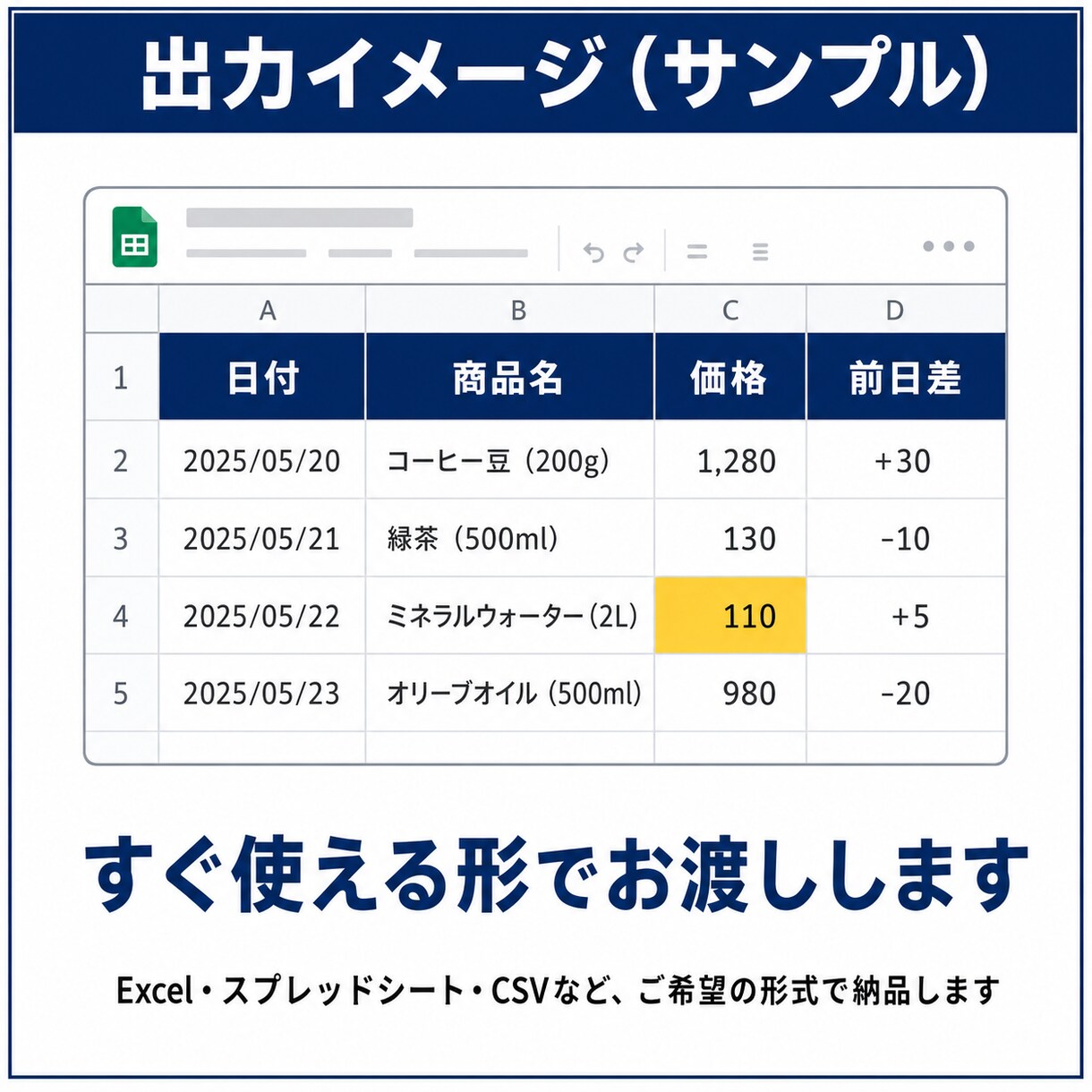 あらゆる繰り返し作業を自動化します エンジニア/PM歴10年・累計40社を支援｜打ち合わせ不要 イメージ7