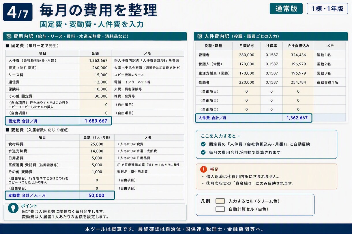 GHの収支と資金繰り分かるExcelを差し上げます 数字が苦手でも、埋めるだけで1年目の収支と資金繰りが見えます イメージ4