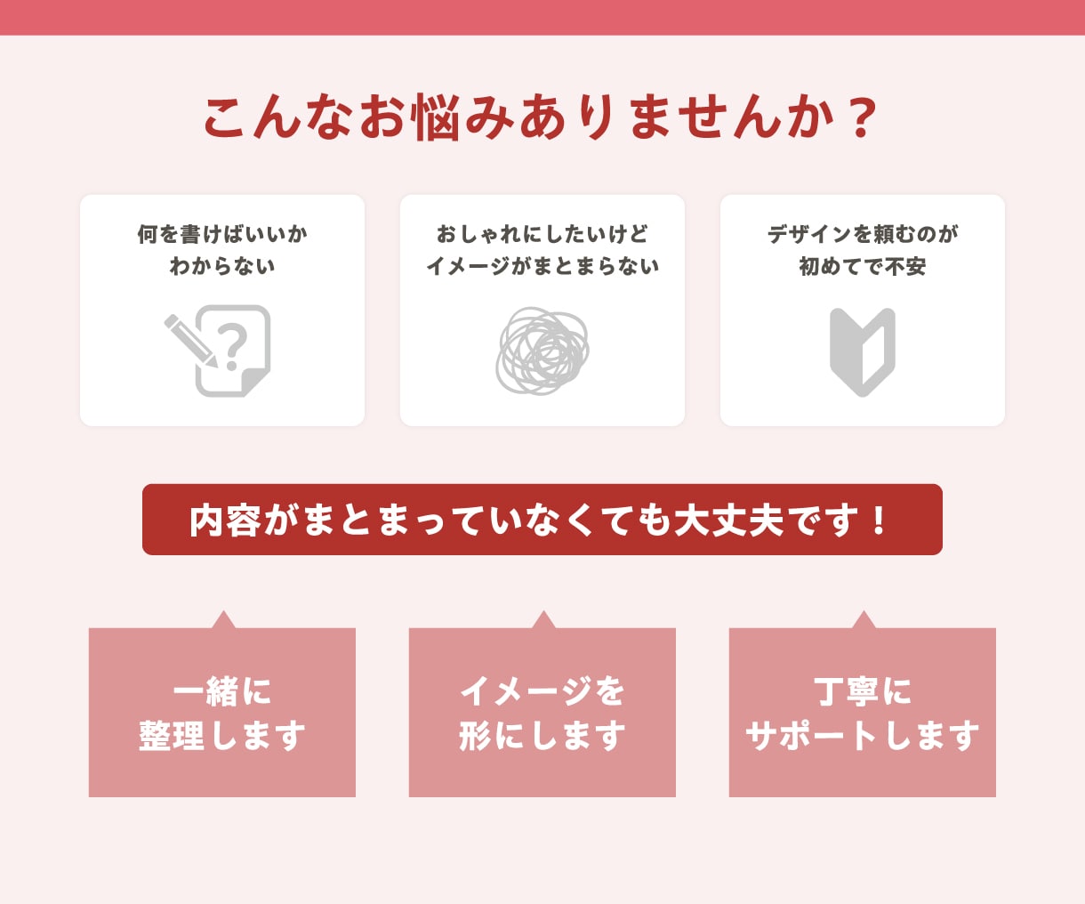 原稿整理からやさしく対応｜伝わるチラシ制作します 印刷デザイナー歴20年｜内容整理から安心して相談いただけます イメージ2