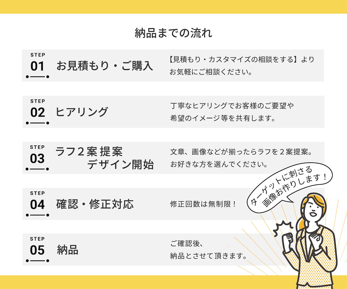 売上・集客に強い広告バナー・WEB画像制作します あなたのターゲットにクリックされるデザインお作りします。 イメージ2