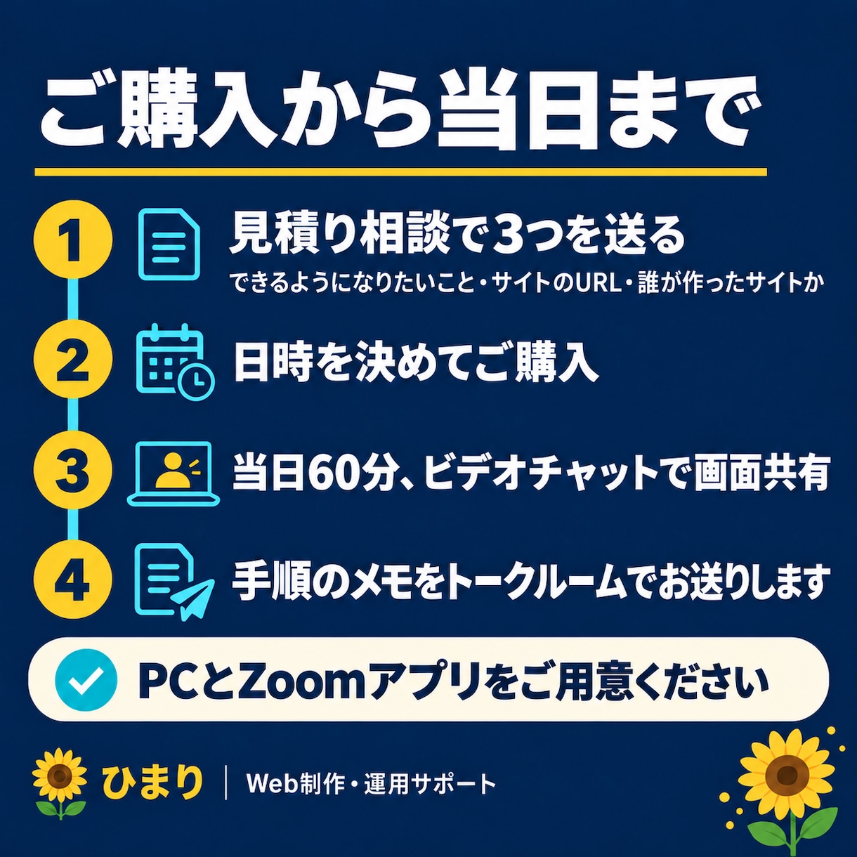 WordPressの更新を、画面共有で教えます ご自身で操作しながら、1回60分で1つできるようになります イメージ2