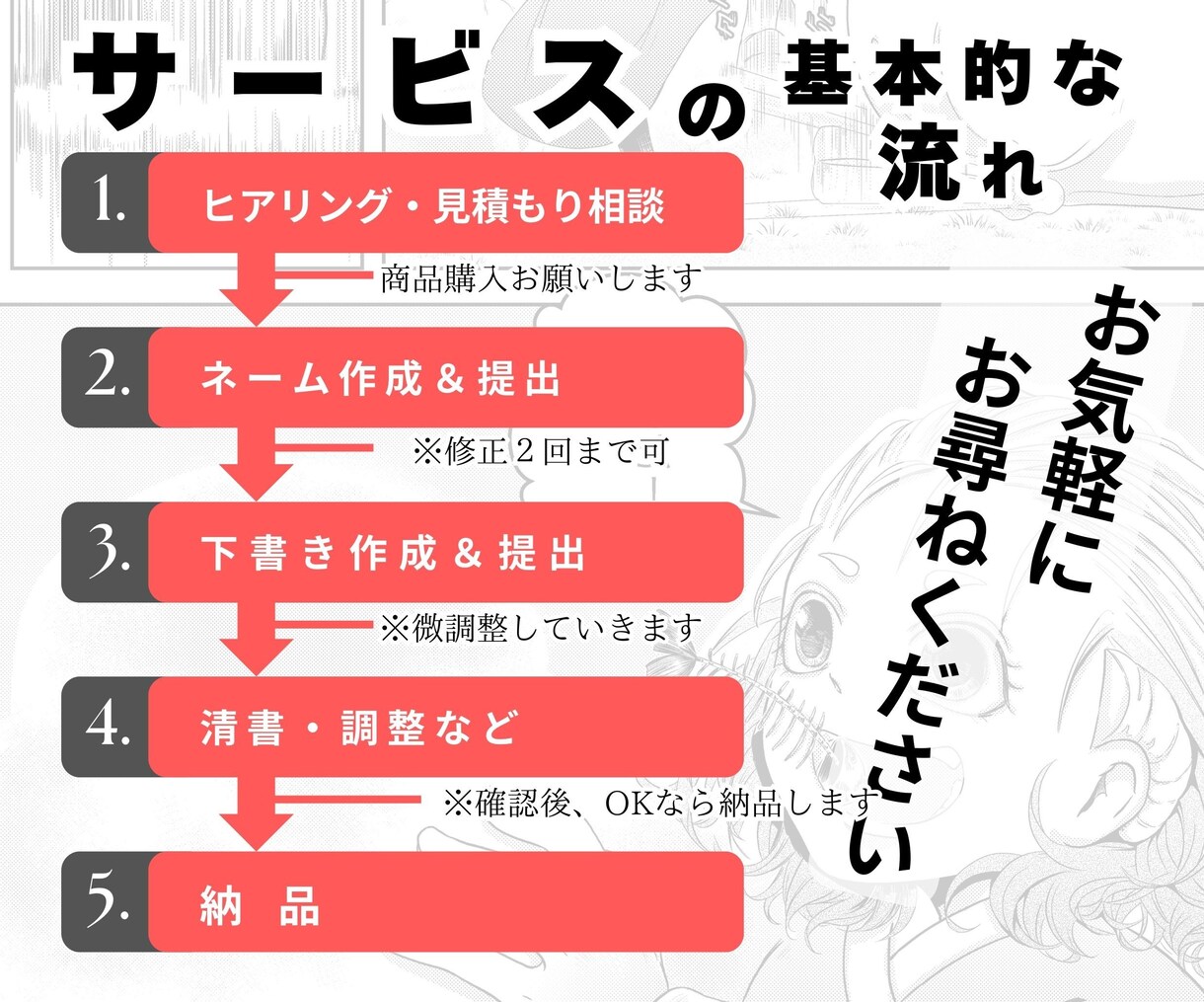 作画代行/モノクロ漫画描きます あなたの妄想の具現化お手伝いします！2p/8,000〜 イメージ2