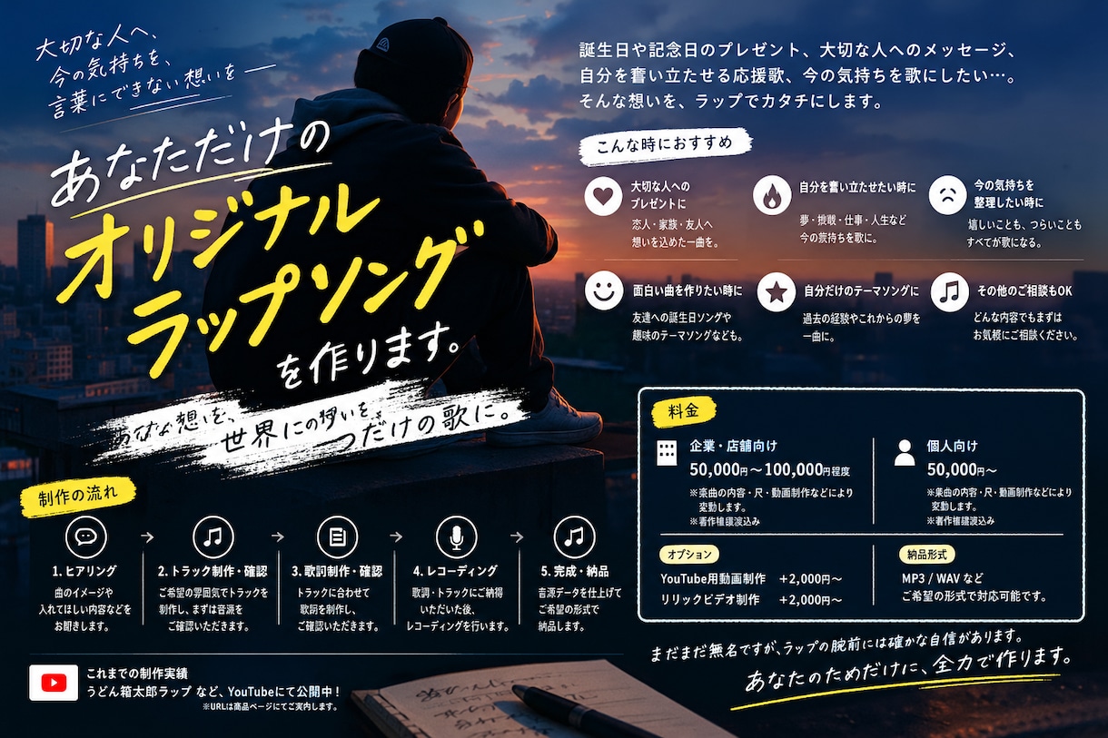 オリジナルラップ制作します あなただけのオリジナルラップ制作 イメージ1