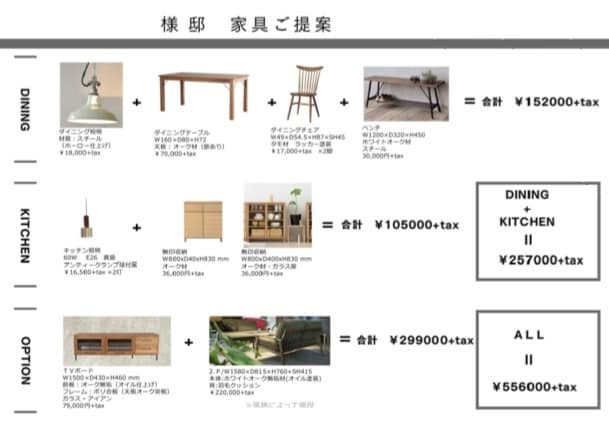 現役民泊/宿泊施設デザイナーがご提案します 民泊のデザイン設計インテリアコーディネートおまかせください！ イメージ1