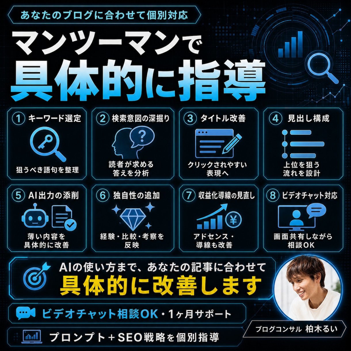 AI記事で上位表示を目指す！プロの技術を伝授します AIが書いた記事で上位表示を取るための本質的な技術を教えます イメージ4