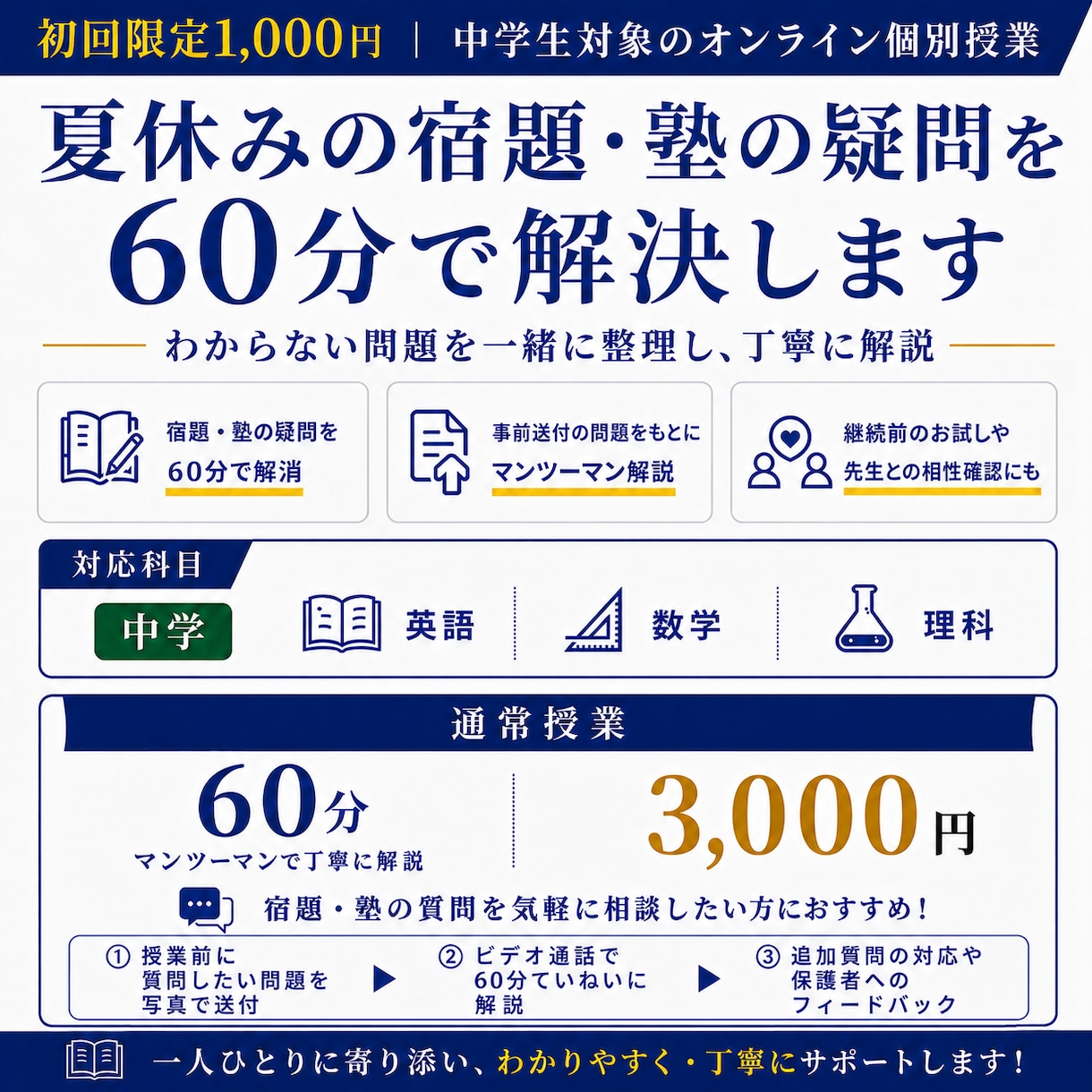 夏休みの宿題・塾の疑問を60分で解決します 60分 3,000円｜中学生対象のオンライン個別授業 イメージ1