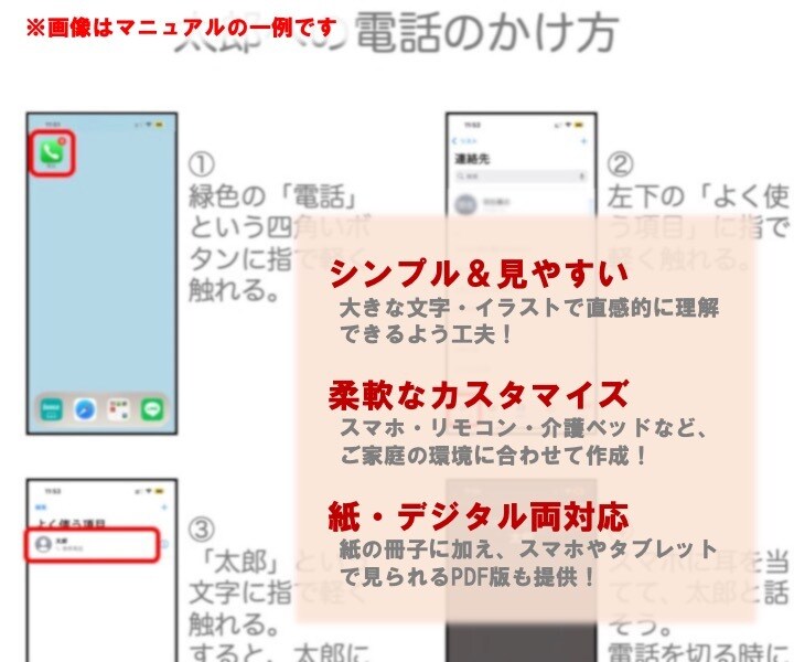 先着限定価格！見やすい高齢者向けマニュアル作ります 東大卒が祖母の介護＆資料作成経験を活かします！ イメージ2