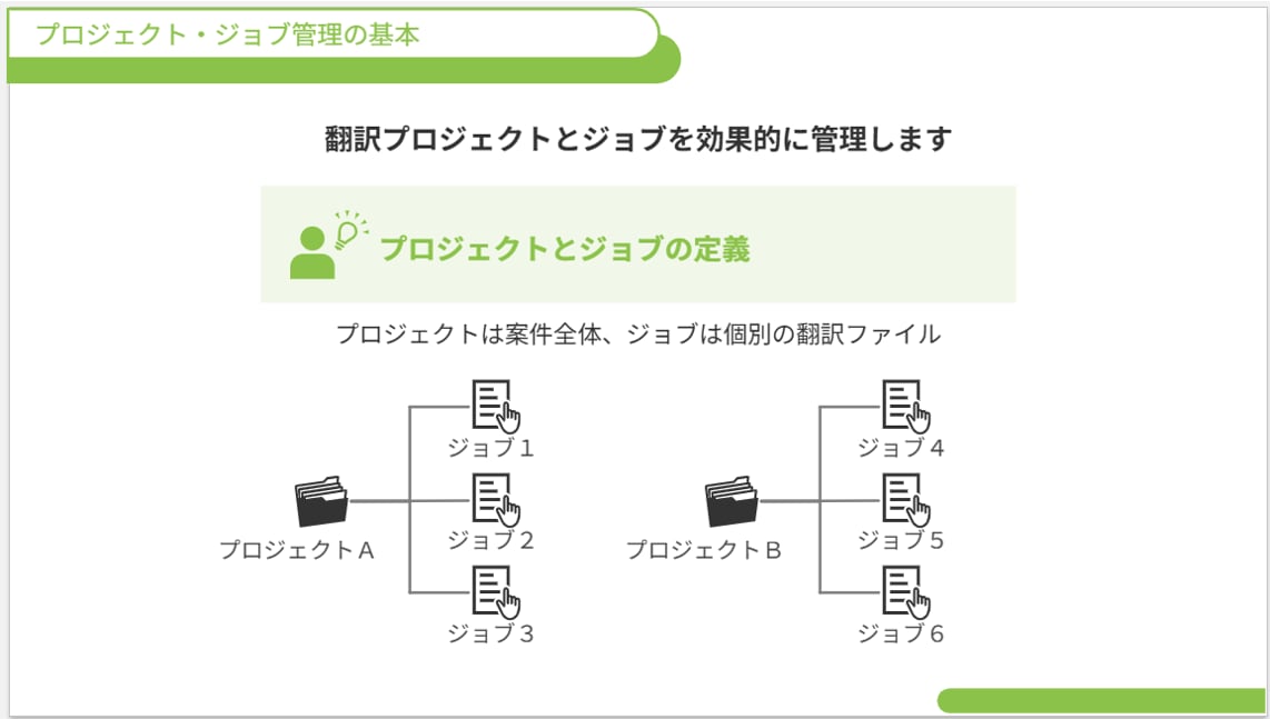 Phrase(Memsource)の使い方教えます 仕事が来る前にやり方を押さえておきましょう！ イメージ3