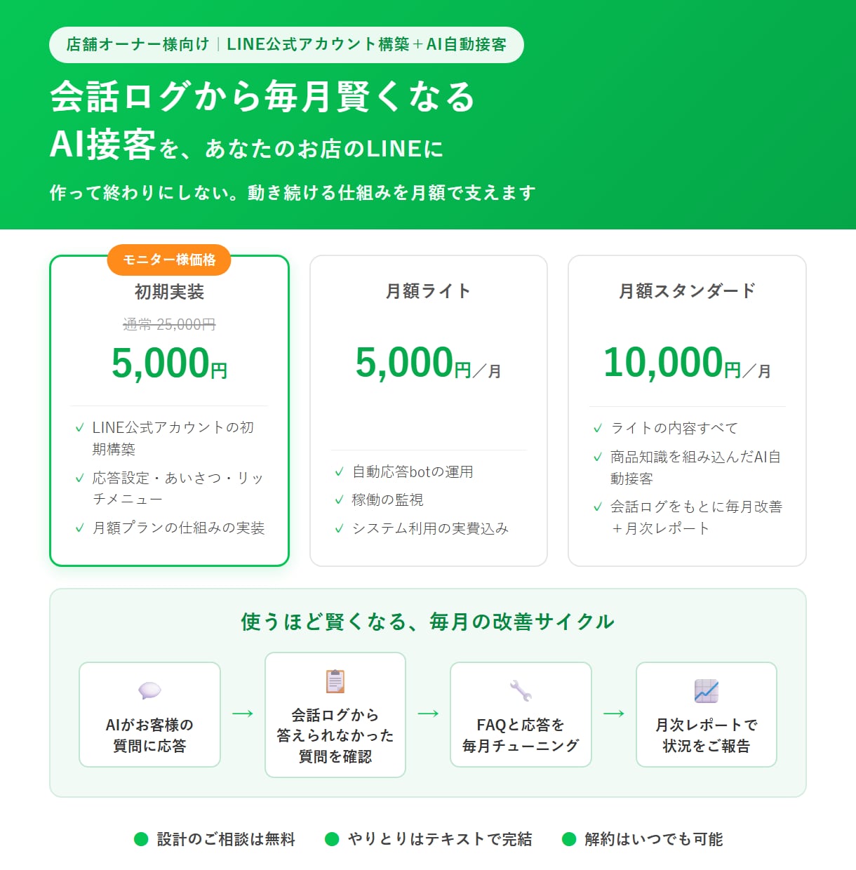LINEのAI接客を毎月チューニングし運用します 月5千円から。会話ログを分析しAI接客を毎月賢く育てます イメージ1