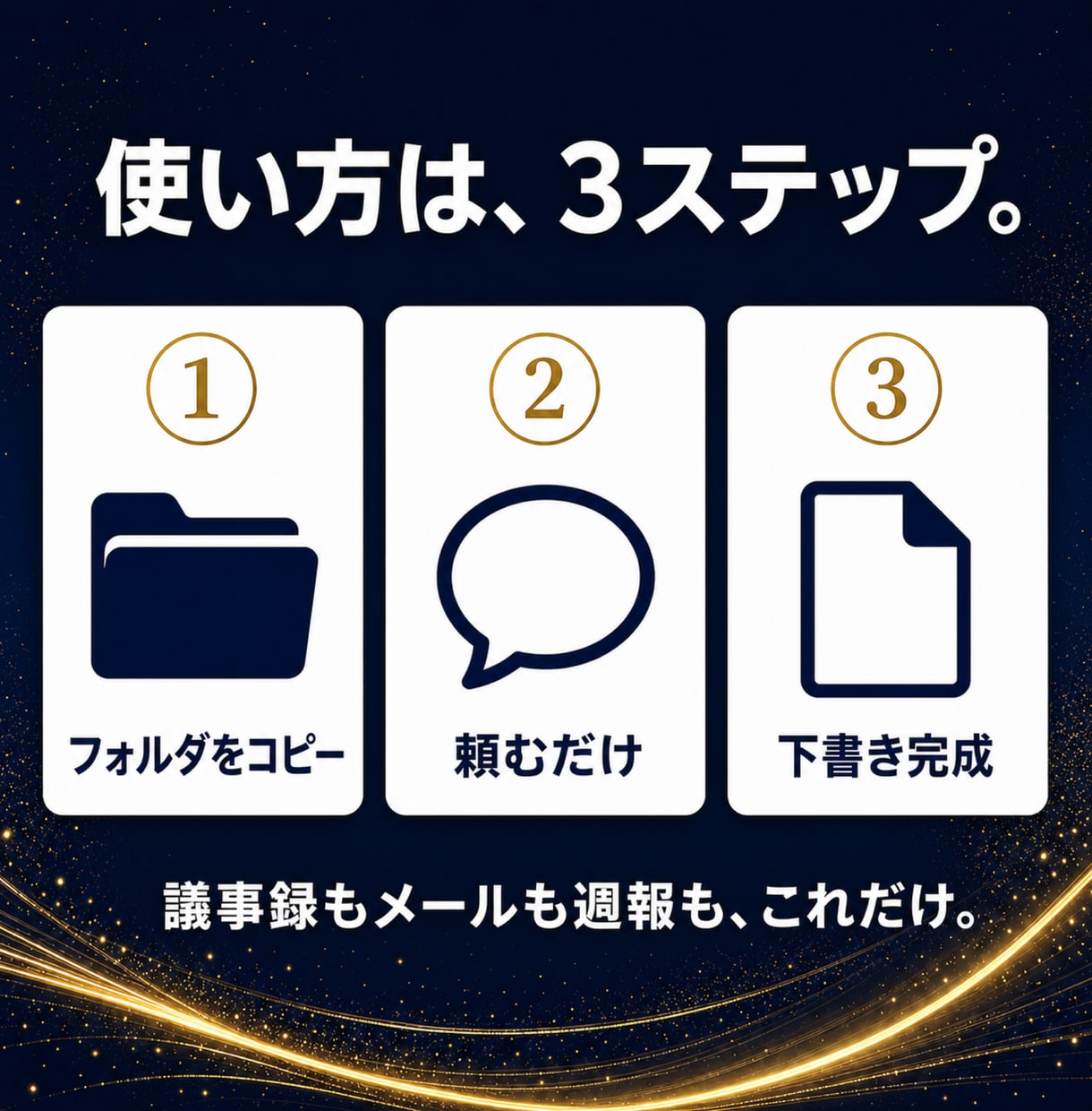 議事録・メールの下書きAIスキルを提供します Claude Codeに文書係を入社させる検証済みスキル イメージ2