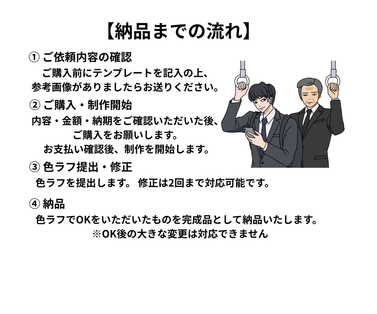 コミカルで人間味のある人物イラスト描きますます 商用利用可能・丁寧に制作いたします。 イメージ4