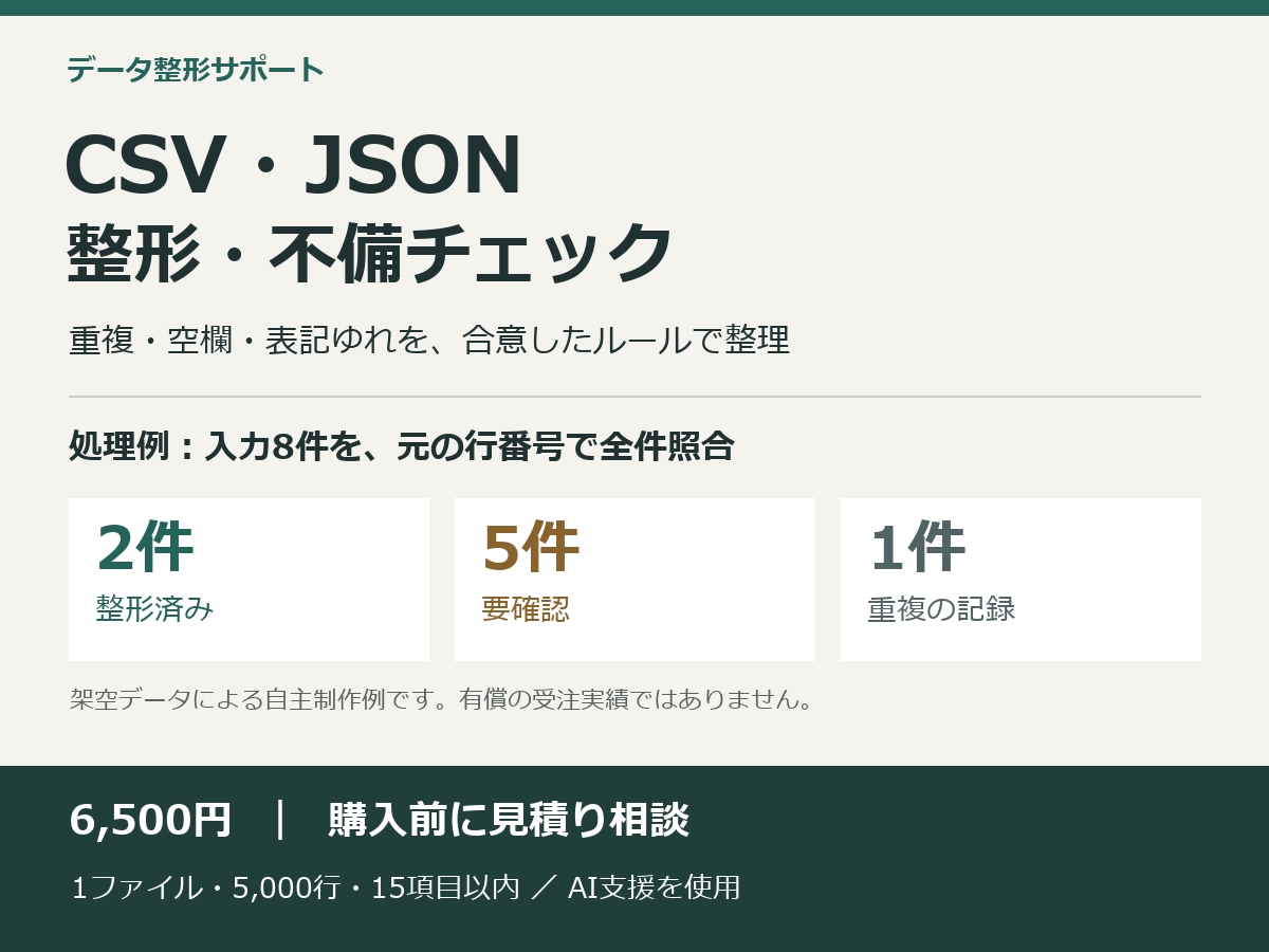 CSV・JSONの整形と不備チェックをします 重複・空欄・表記ゆれを整理し、元データと全件照合 イメージ1