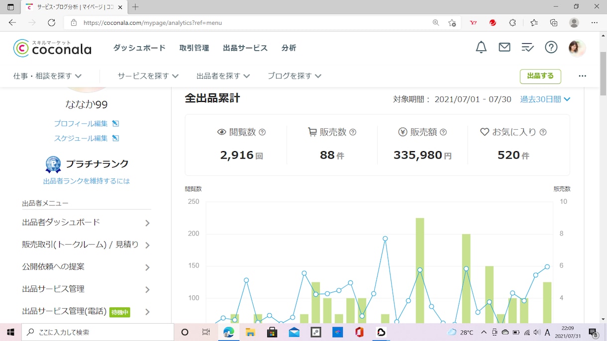 電話相談の初心者さん。売れる出品のやり方等教えます 初めての電話は緊張ですね。希望があれば5分でも練習しましょう イメージ4