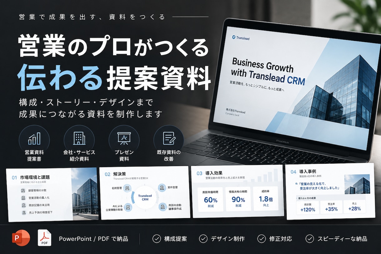 営業のプロが伝わる提案資料を作成しまます 営業戦略から構成・デザインまで、成果を意識した資料制作 イメージ1