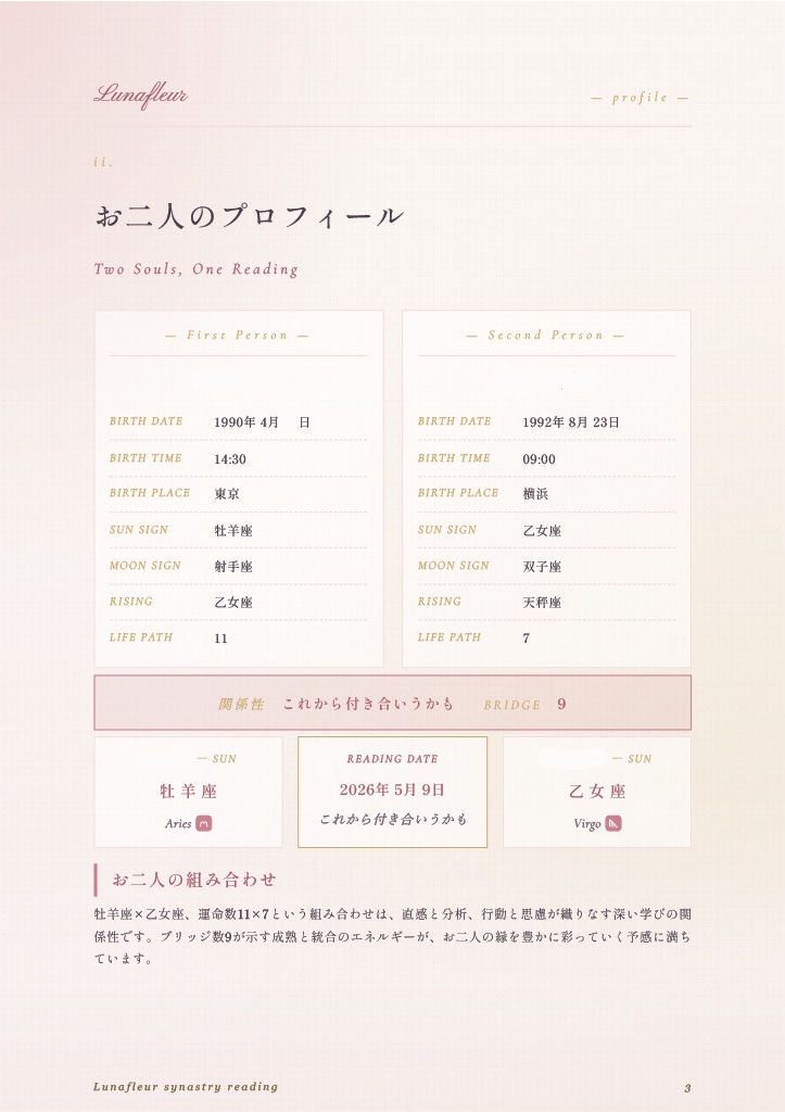 3占術で立体的な「お二人の相性」お届けします 元プロ記者監修｜占星術×数秘術×タロット｜美麗な保存版PDF イメージ4