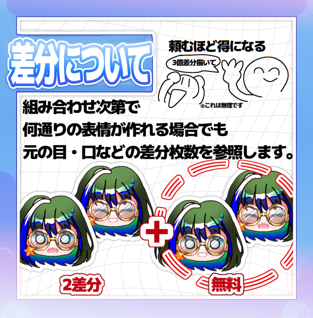 〇即日納品可能〇かわいいデフォルメアイコン描きます 先着3名様限定‼️表情差分3つ無料キャンペーン中✨️ イメージ4