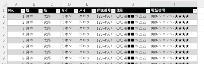 データ入力・書き起こし・文書編集を承ります わかりやすい、編集しやすいデータを作成します イメージ2