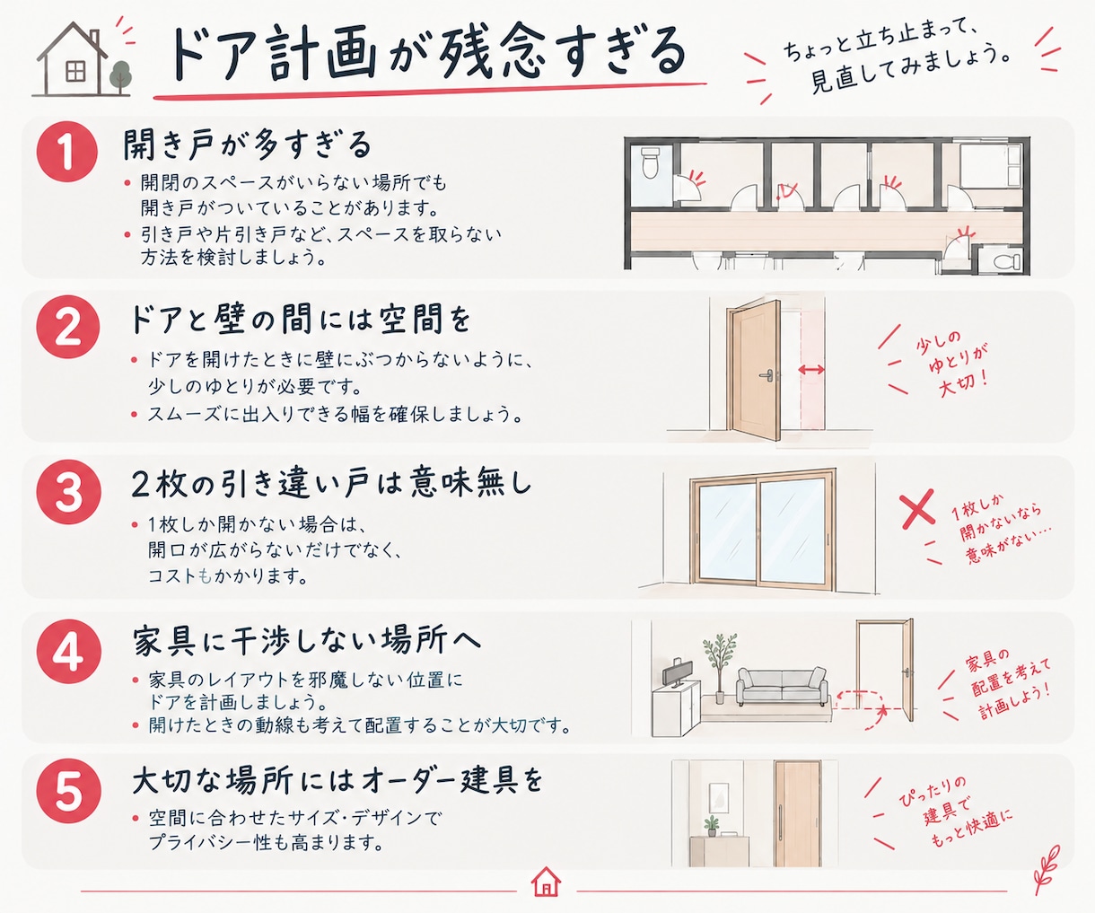 ベテラン女性建築士が計画中の間取をチェックします 女性建築士による間取りのセカンドオピニオンでより良いプランに イメージ5