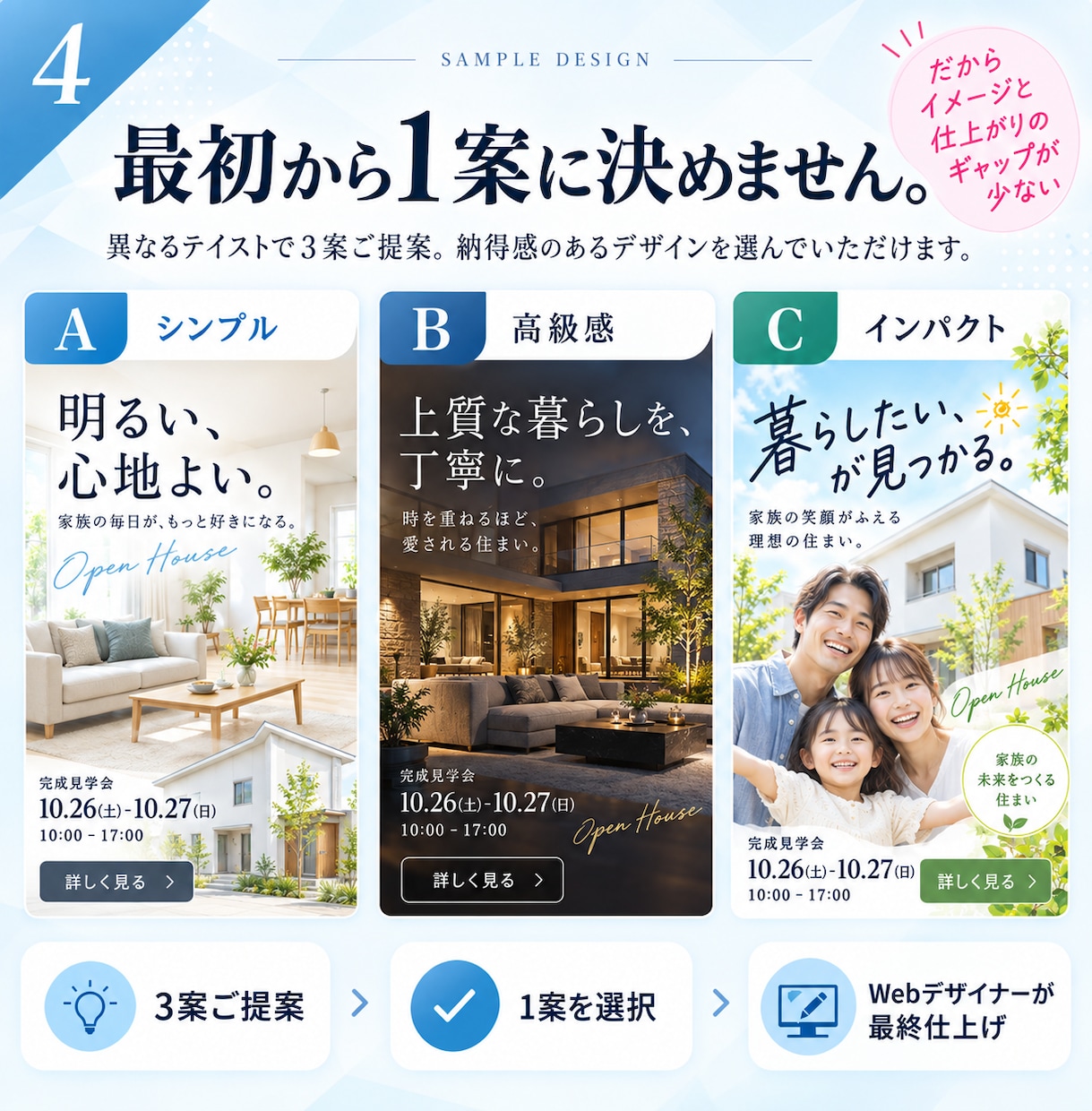 AI活用で高品質WEBバナーを制作します 3案から選べる｜Webデザイナーが最終仕上げ イメージ4