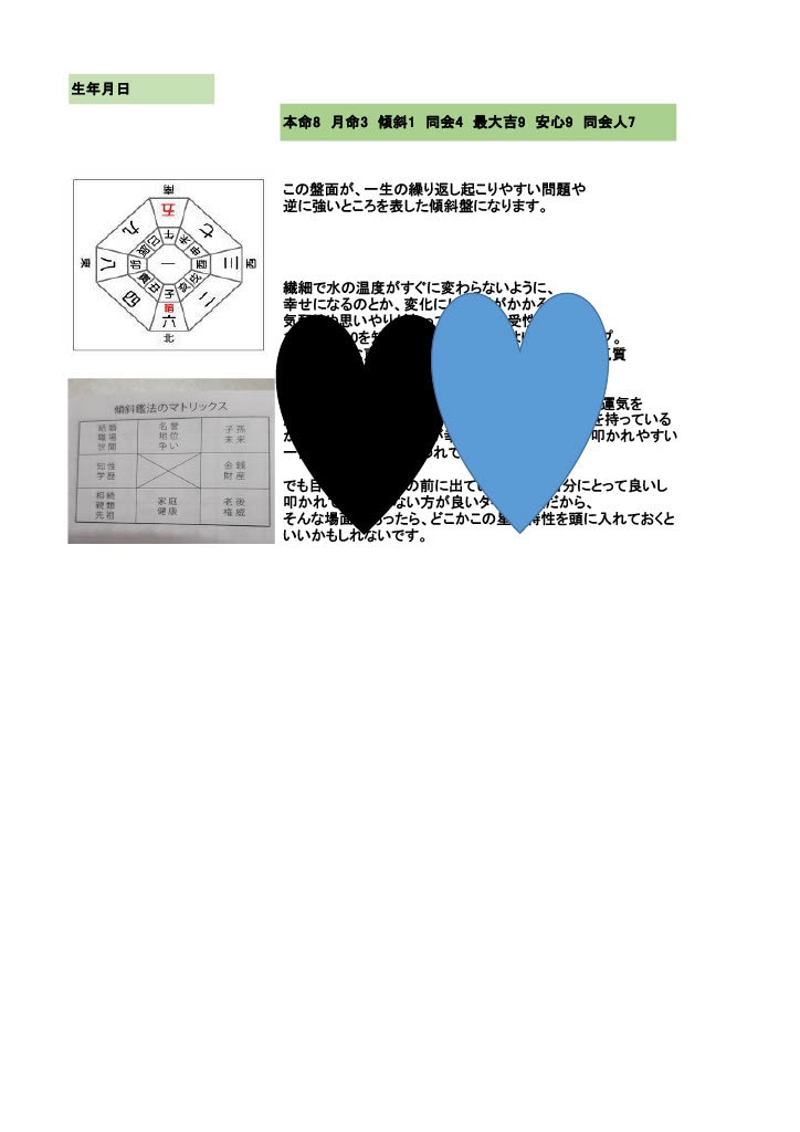 姓名判断　運勢など総合的にみます あなたの星に沿った生き方アドバイス イメージ1
