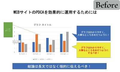 Figma 清書して見やすくします Figma作成スライドのデザイン調整して見やすくします！ イメージ2