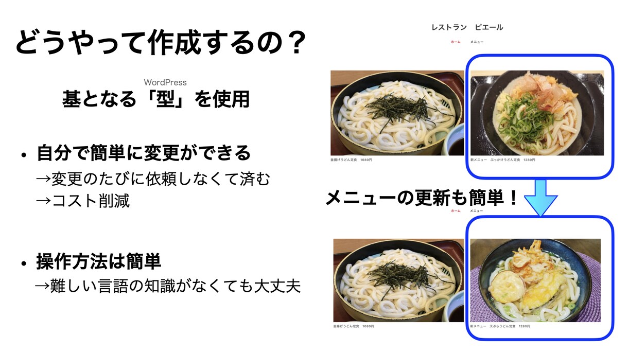 シンプルでわかりやすいホームページを作成します シンプルデザインでホームページの新規作成、まず始めたい方。 イメージ3