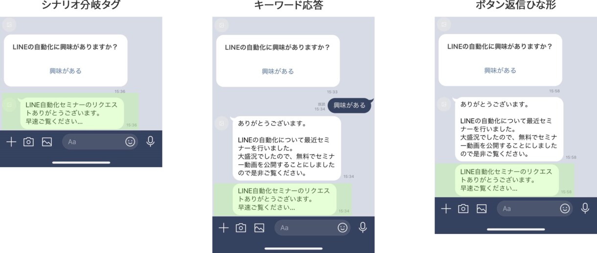LINEビジネスアカウントを自動化します リッチメニュー・自動メール送信・アンケート・予約システム構築 イメージ4