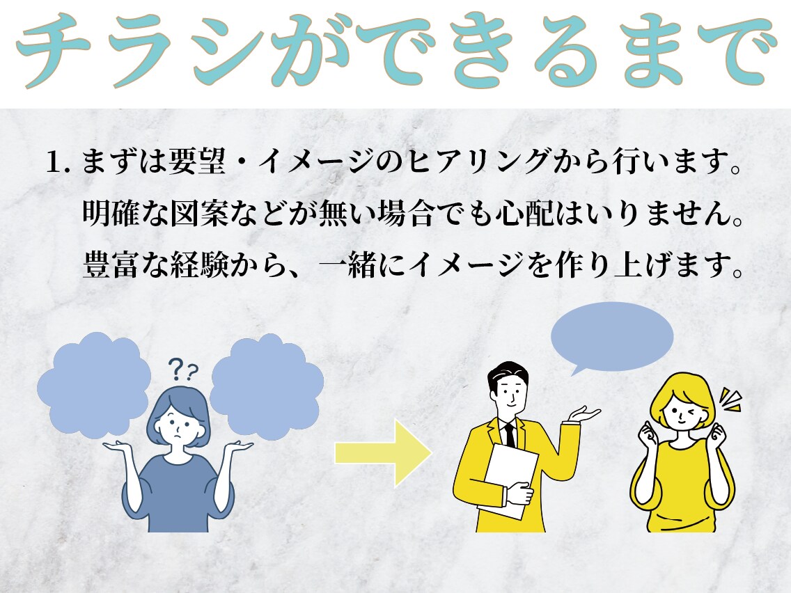 初回割引！現役デザイナーが本気のサムネ制作！します 【Youtube・ココナラ他】サムネイル制作【リテイク可！】 イメージ3