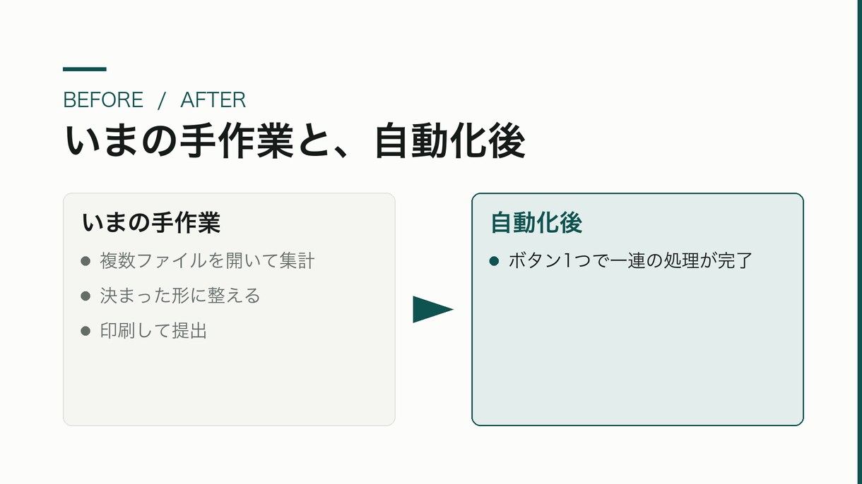 Excelの定型作業をマクロで自動化します 毎月の集計や転記をボタン1つで終わらせます イメージ2