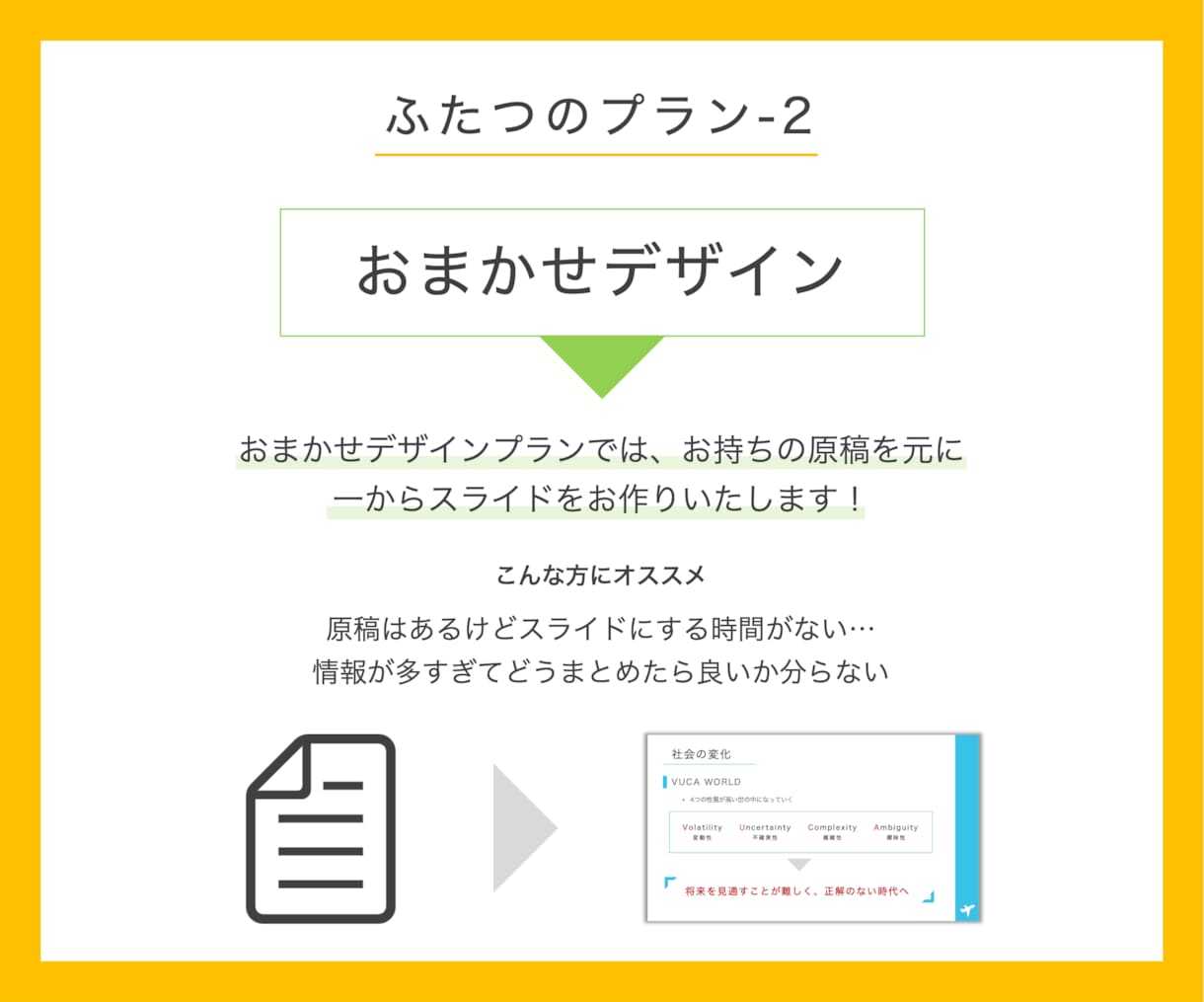 PowerPointの修正・資料作成を行います シンプルでわかりやすいスライドにブラッシュアップ！ イメージ8