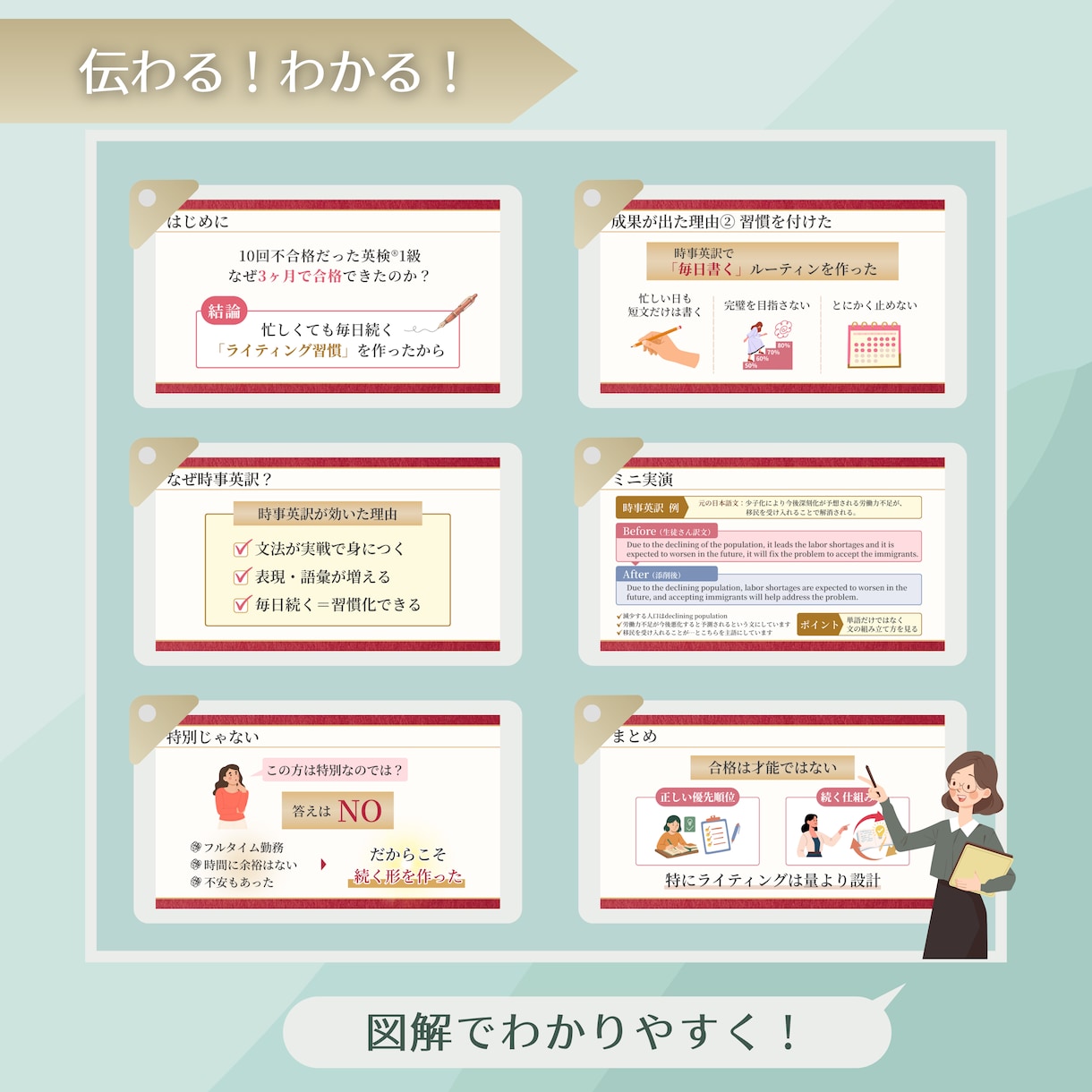 見てすぐわかる！図解入りのスライド資料つくります "伝えたい"にまっすぐに！ 頭にスッと入る資料作りします！ イメージ6