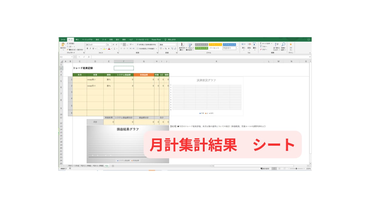 楽天RSS自動売買システムの運用をサポートします システムを長期で運用する上で安心の充実サポートです！！ イメージ7