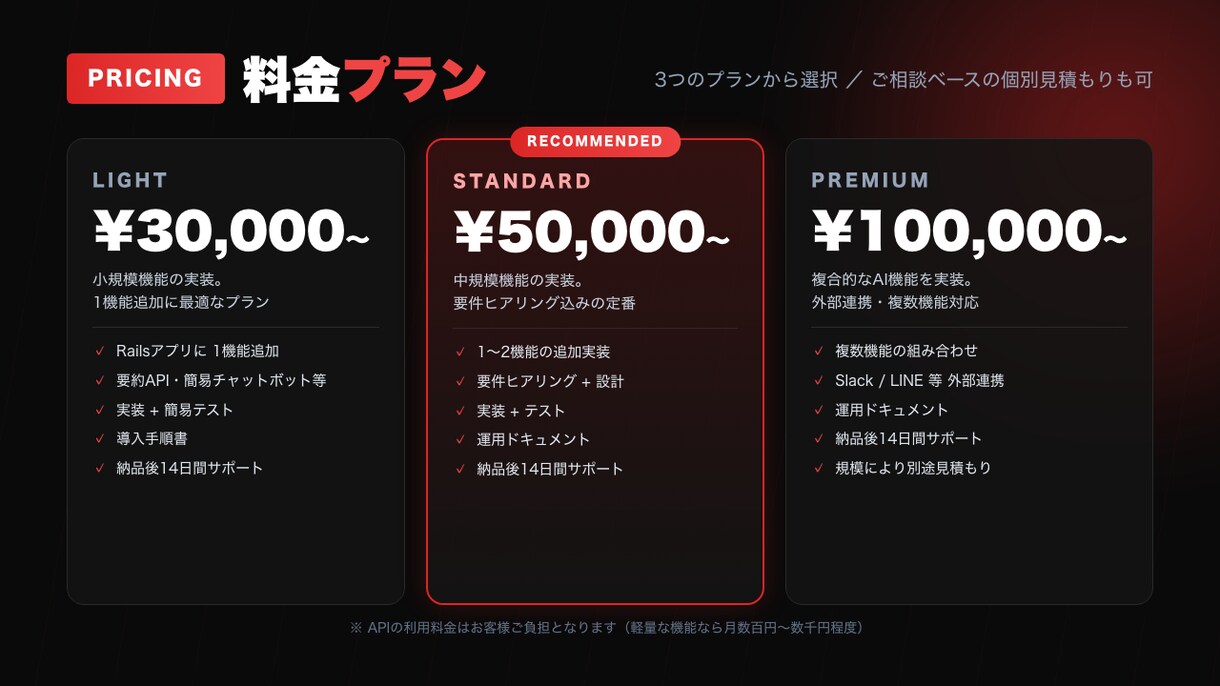 あなたのRailsアプリにAI機能を実装します ChatGPT/Claude APIをRailsで実装します イメージ3