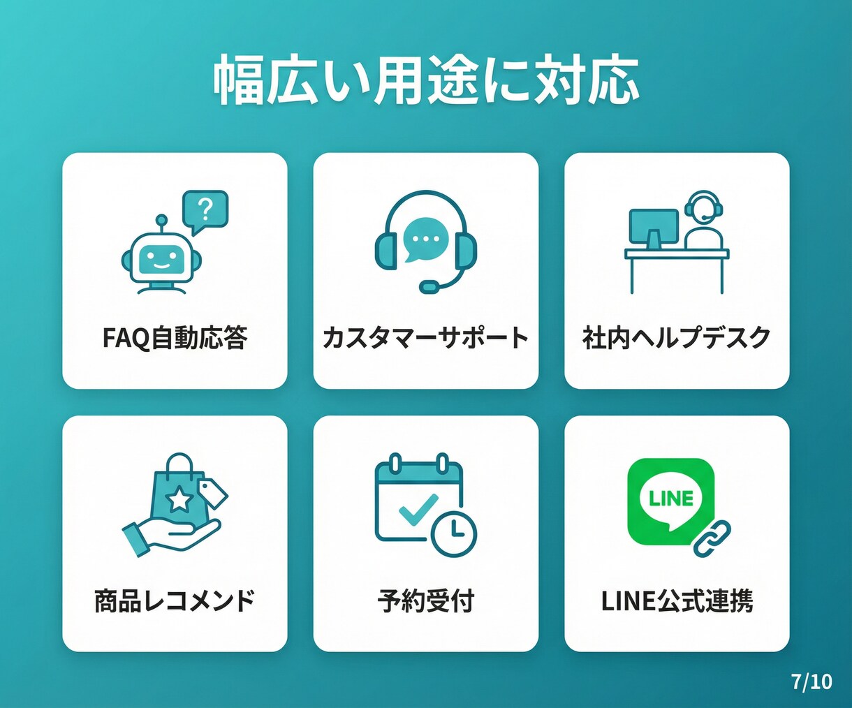 AI搭載チャットボットを開発・導入します Dify対応｜FAQ自動化・LINE連携可｜法人品質 イメージ7