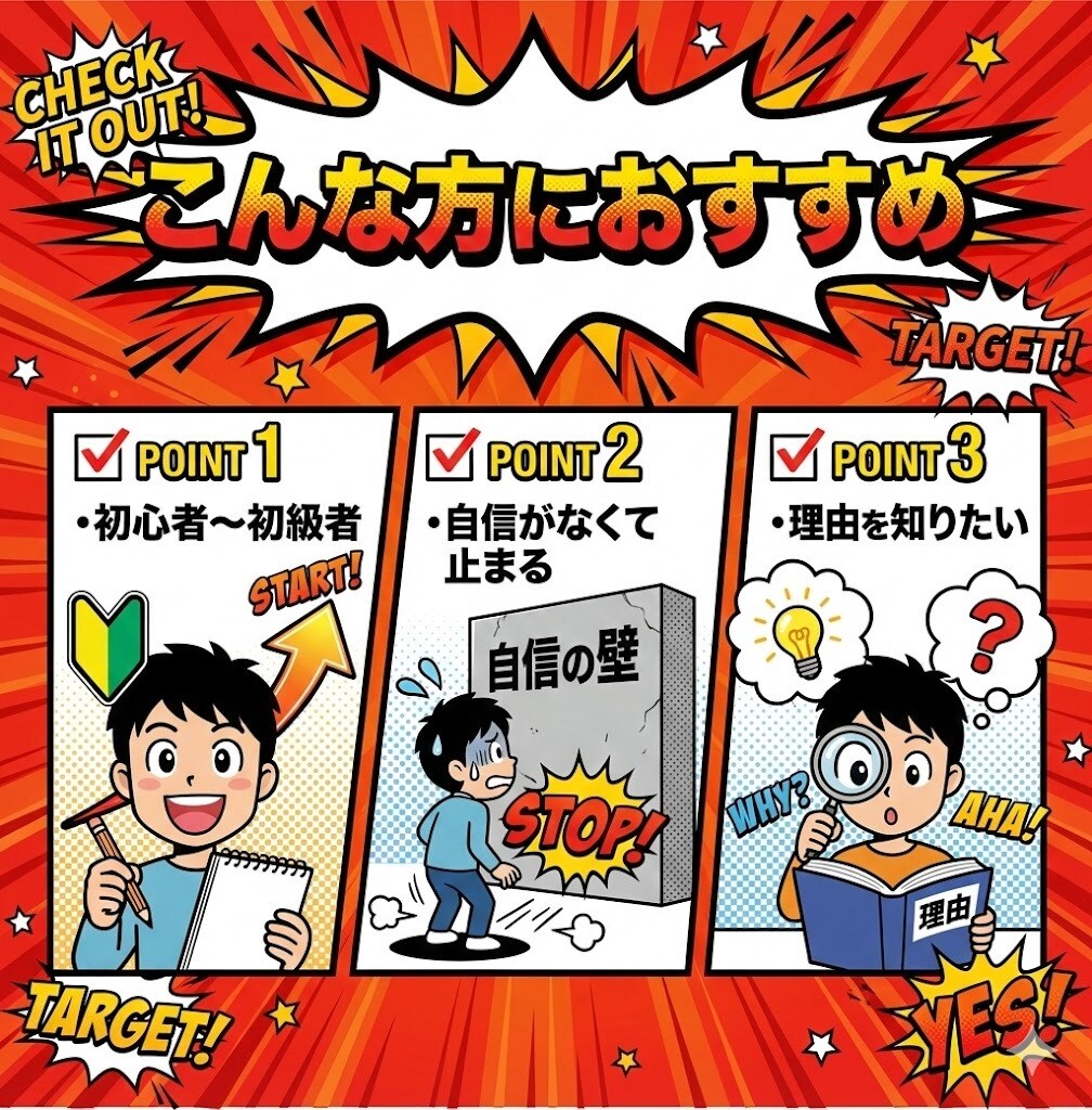 迷って止まる人のためのデザイン添削します 11年の実績で整える。売る前に必要な「デザインの構造」を添削 イメージ9