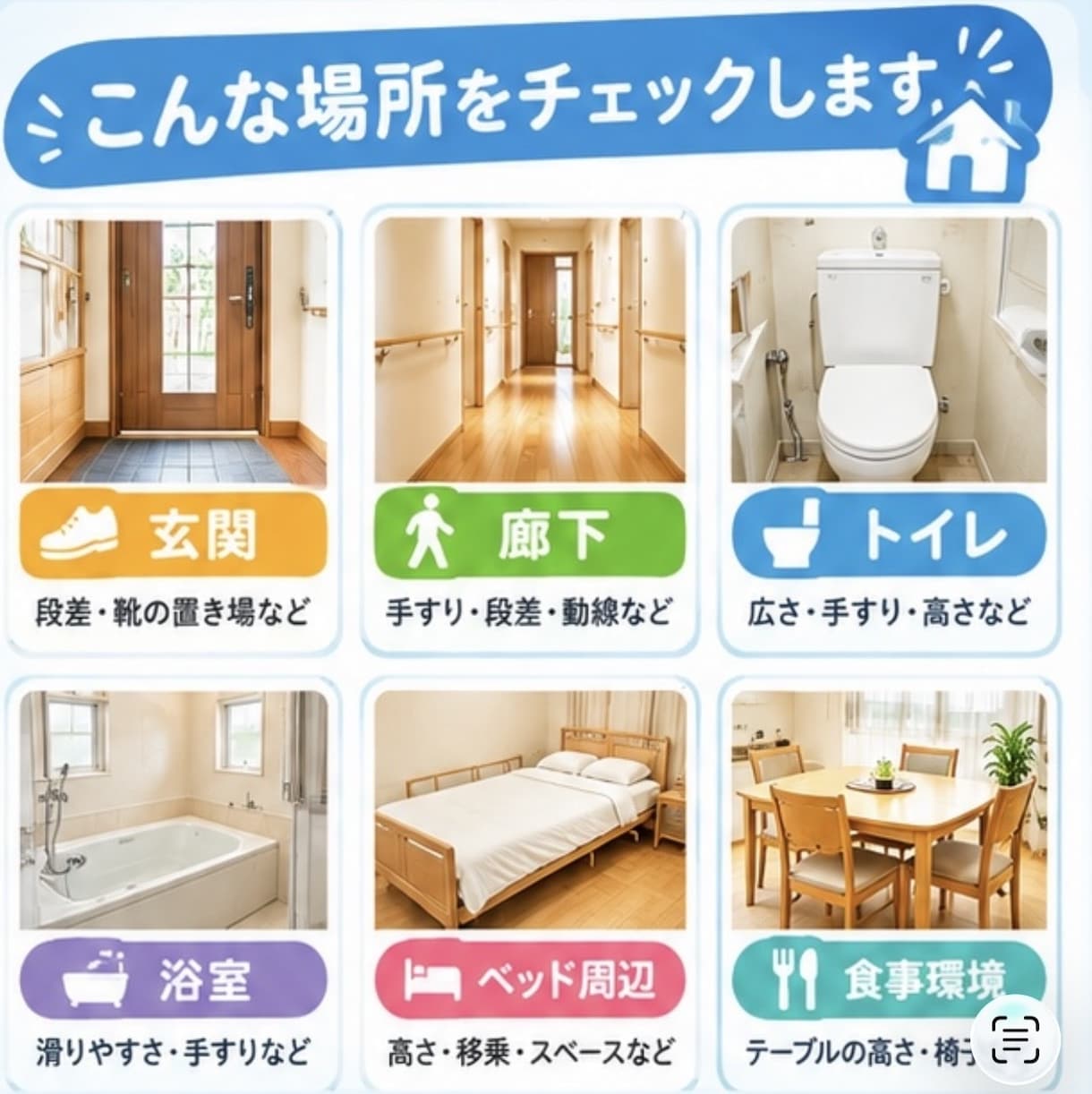 退院後の自宅生活をチェックします 看護師と福祉用具専門相談員の視点で安全性を確認します イメージ2