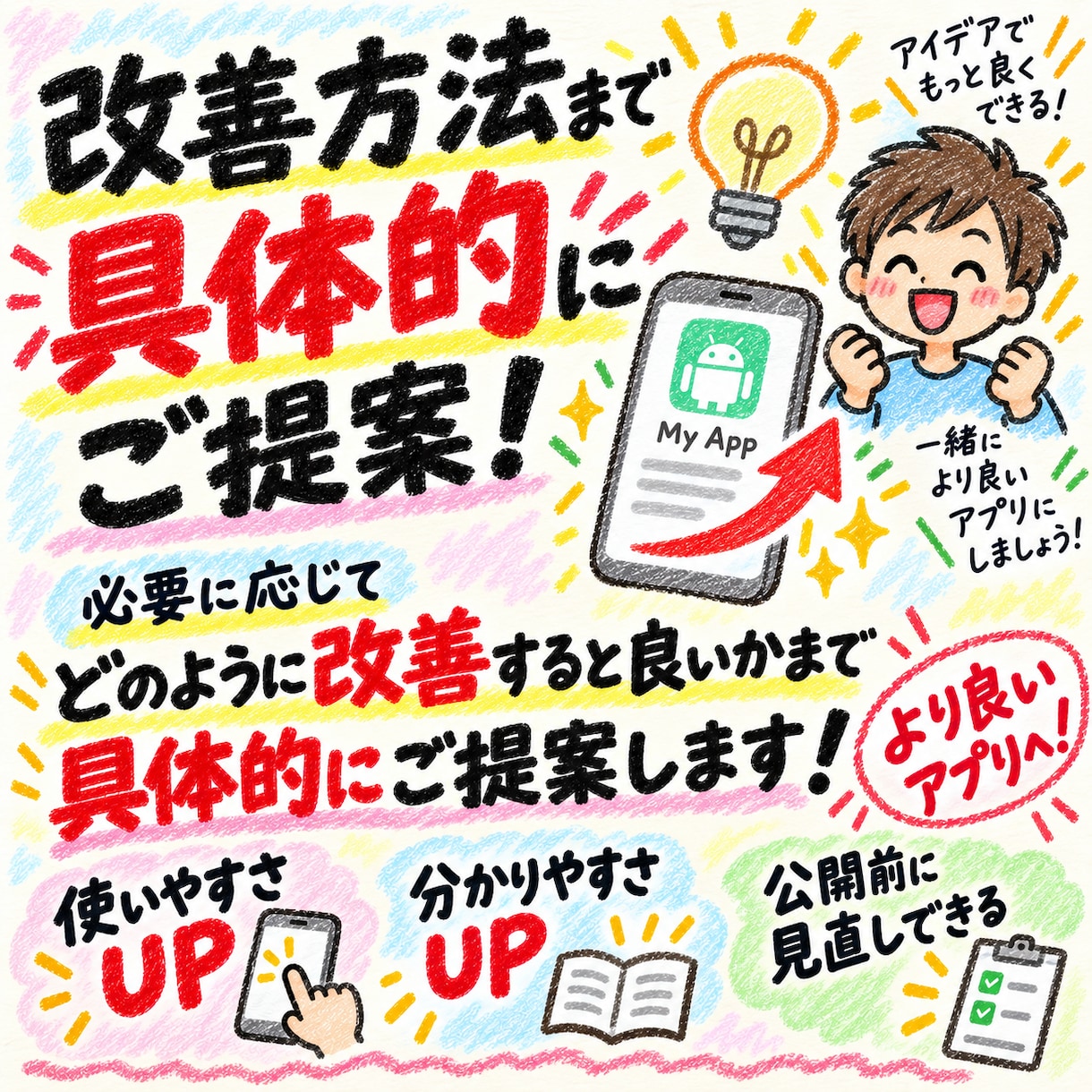 Google Playクローズドテストを代行します Google Play Console操作もサポート イメージ8